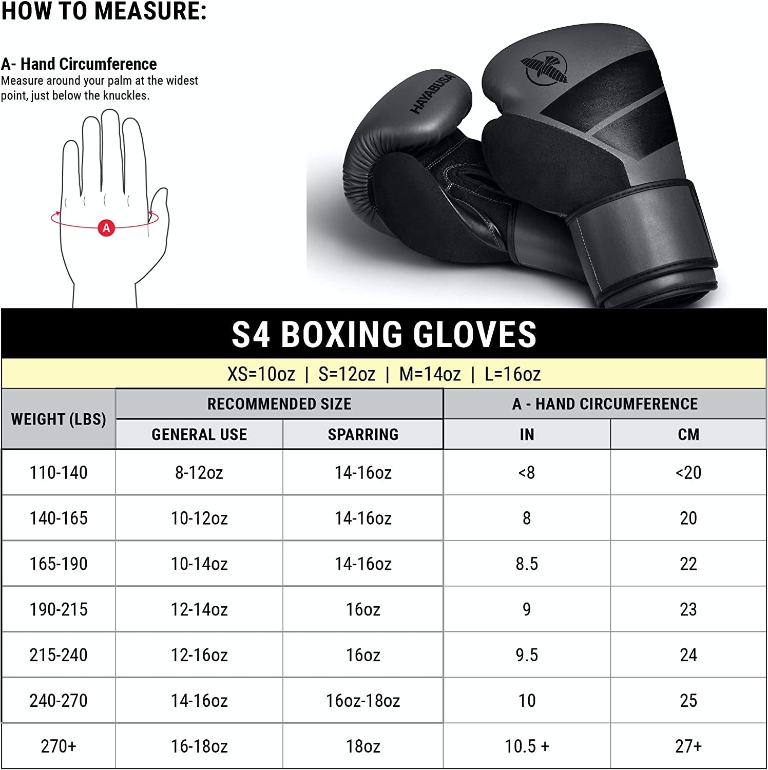 S4 PU Leather Boxing Gloves for Men, Women & Kids, 10Oz, 12Oz, 14Oz, 16Oz, Training, Sparring, Kickboxing, Fighting Sports, Taekwondo, MMA, Muay Thai & Arts