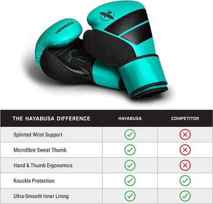 S4 PU Leather Boxing Gloves for Men, Women & Kids, 10Oz, 12Oz, 14Oz, 16Oz, Training, Sparring, Kickboxing, Fighting Sports, Taekwondo, MMA, Muay Thai & Arts